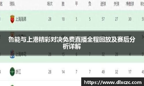 鲁能与上港精彩对决免费直播全程回放及赛后分析详解